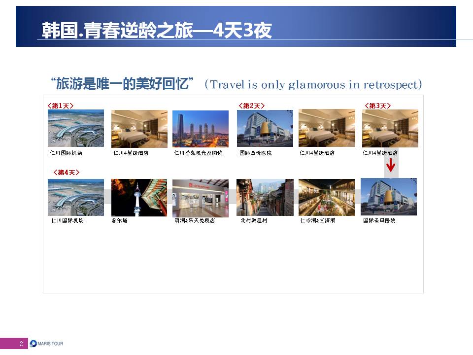 韓國青春逆齡之旅